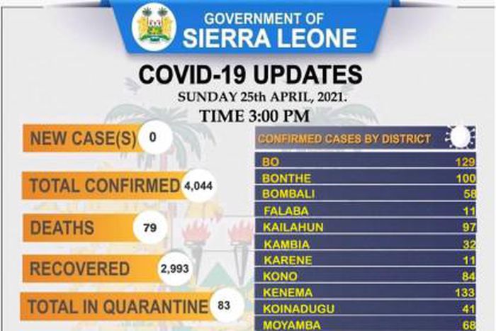 Ministry of Information and Communication, Sierra Leone