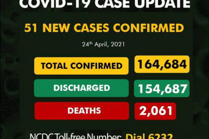 Nigeria Centre for Disease Control (NCDC)