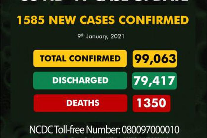 Nigeria Centre for Disease Control (NCDC)