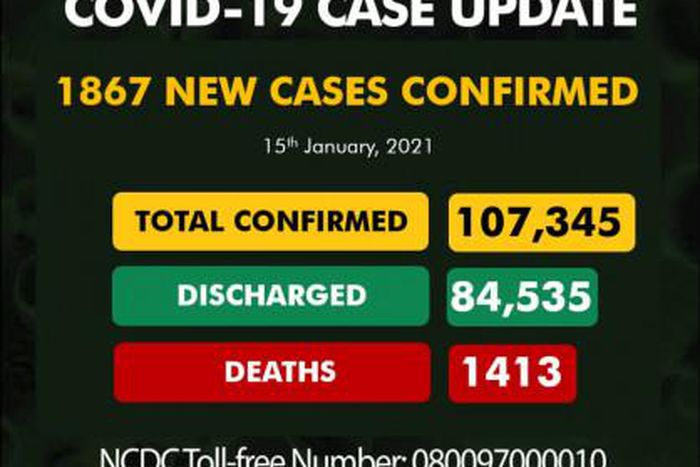 Nigeria Centre for Disease Control (NCDC)