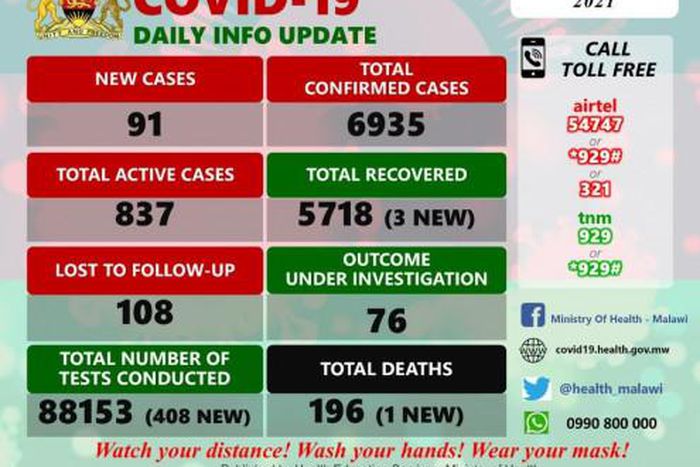 Ministry of Health and Population, Republic of Malawi