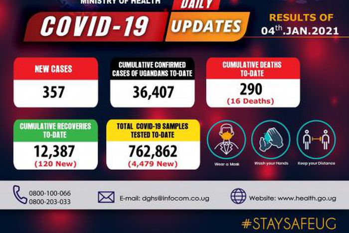 Ministry of Health - Republic of Uganda