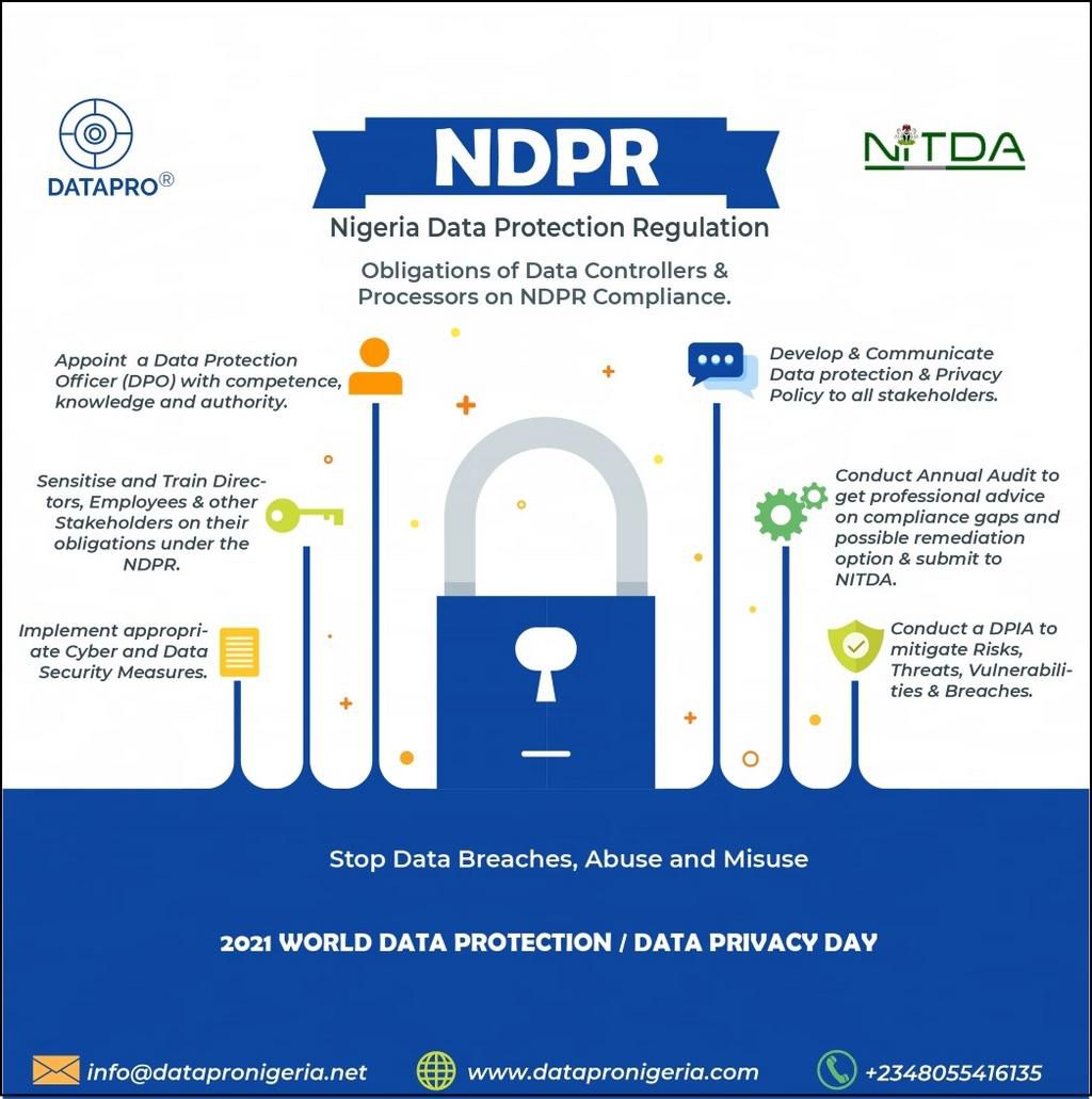 DataPro marks World Data Privacy Day