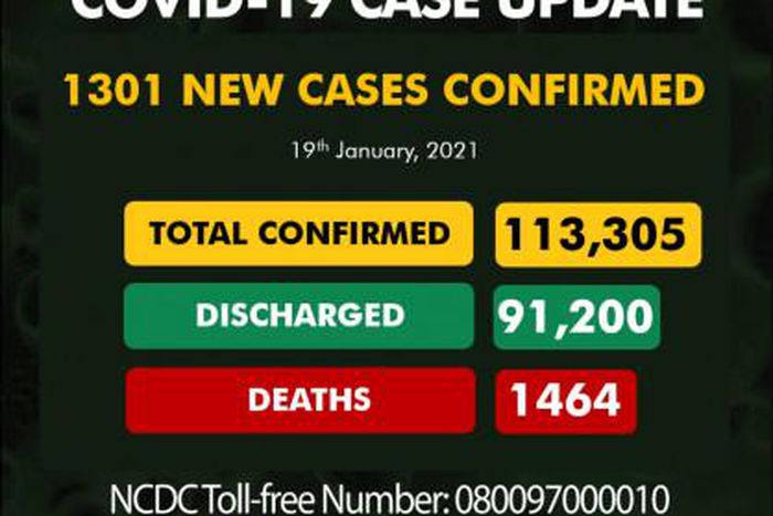 Nigeria Centre for Disease Control (NCDC)