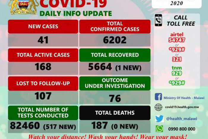 Ministry of Health and Population, Republic of Malawi