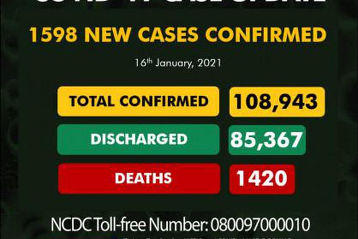 Nigeria Centre for Disease Control (NCDC)