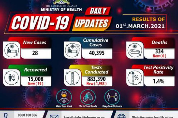 Ministry of Health - Republic of Uganda