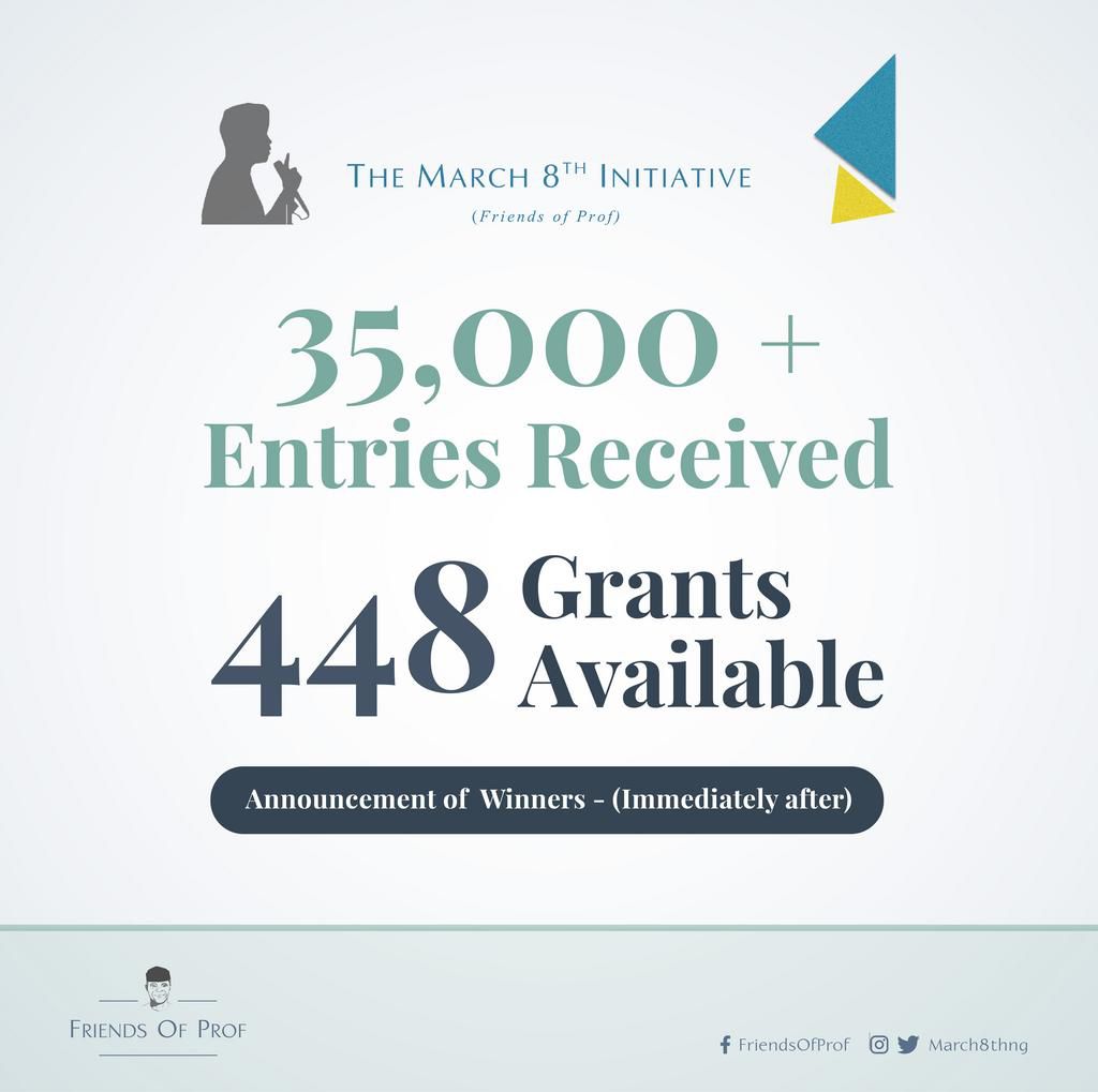 The March 8th Initiative MSME Business and Health Reward Grant announce shortlists and screening timeline