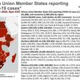 Africa Centres for Disease Control and Prevention (Africa CDC)