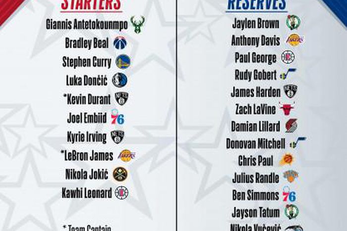 National Basketball Association (NBA)