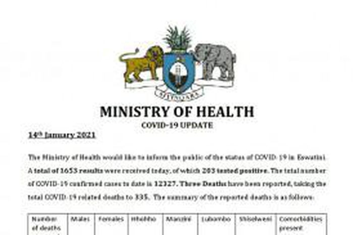 Government of Eswatini