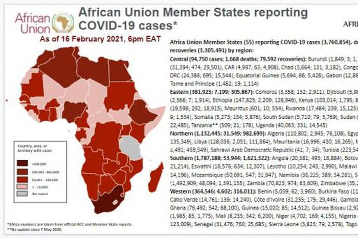 Africa Centres for Disease Control and Prevention (Africa CDC)