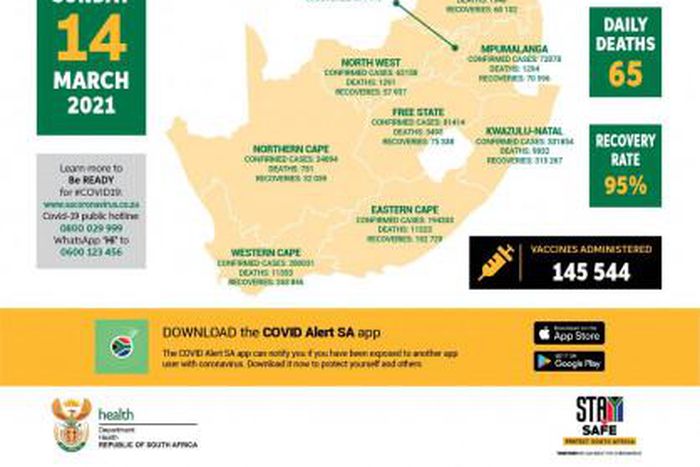 Republic of South Africa, Department of Health