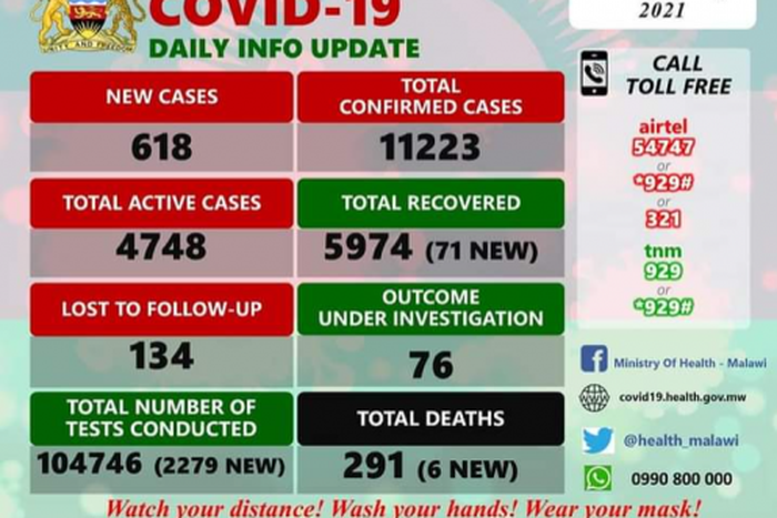 Ministry of Health and Population, Republic of Malawi
