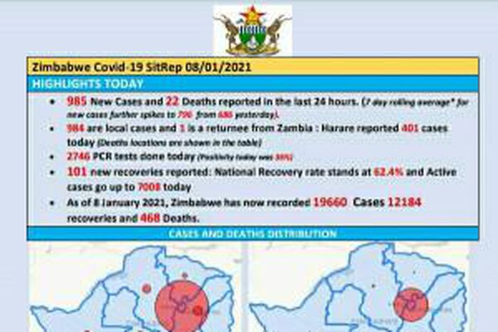 Ministry of Health and Child Care, Zimbabwe