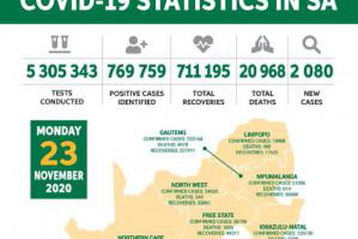 Republic of South Africa, Department of Health