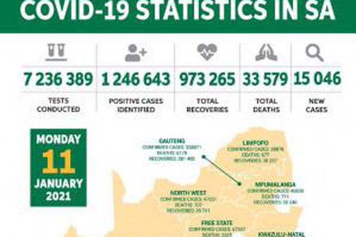 Republic of South Africa, Department of Health