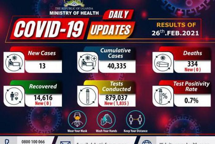 Ministry of Health - Republic of Uganda