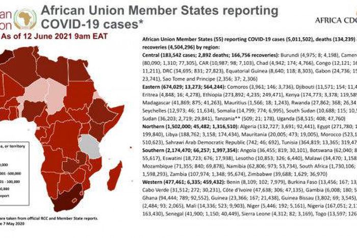 Africa Centres for Disease Control and Prevention (Africa CDC)