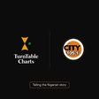 City 105.1 FM to syndicate Turntable top 50 as part of partnership. (TurnTableCharts)