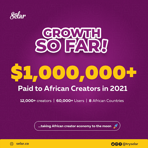 How Selar.co is empowering Nigerians to make money via digital products