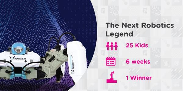 Our 2020 story: Edu360 degrees of impact