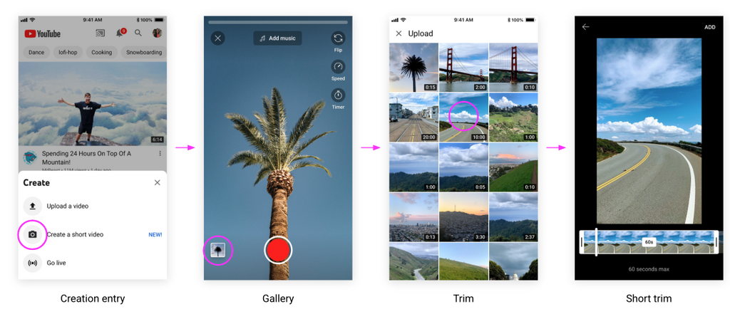 YouTube Shorts Fund offers creators a chance to earn and build their growing content businesses