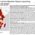 Africa Centres for Disease Control and Prevention (Africa CDC)