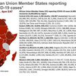 Africa Centres for Disease Control and Prevention (Africa CDC)