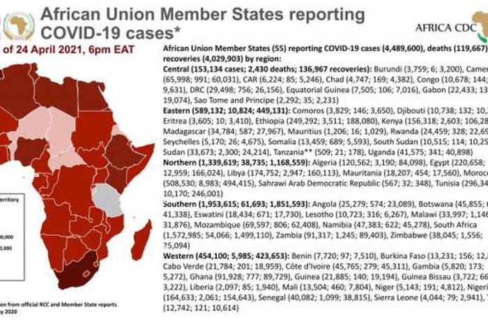 Africa Centres for Disease Control and Prevention (Africa CDC)
