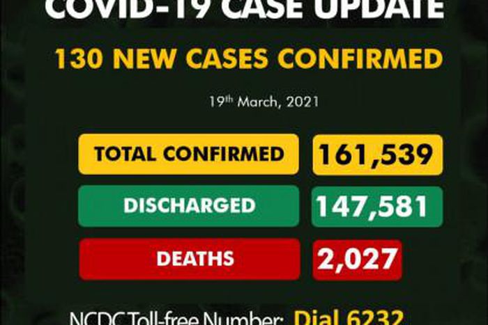 Nigeria Centre for Disease Control (NCDC)