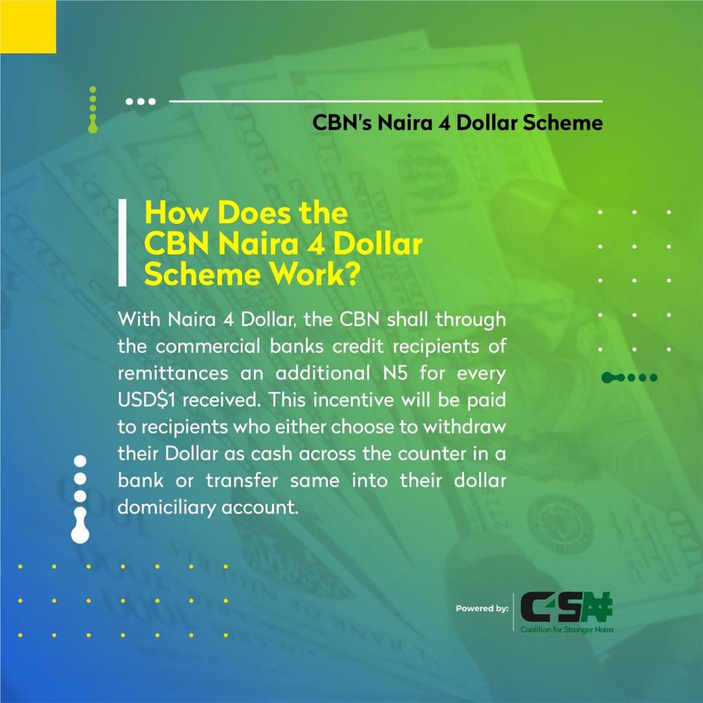 See how you can earn N5 for every 1 Dollar you receive from abroad