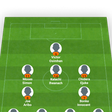 Predicted Super Eagles starting lineup for the match against the Central African Republic in the 2022 World Cup qualifier