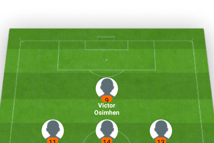 Predicted Super Eagles starting lineup for the match against the Central African Republic in the 2022 World Cup qualifier