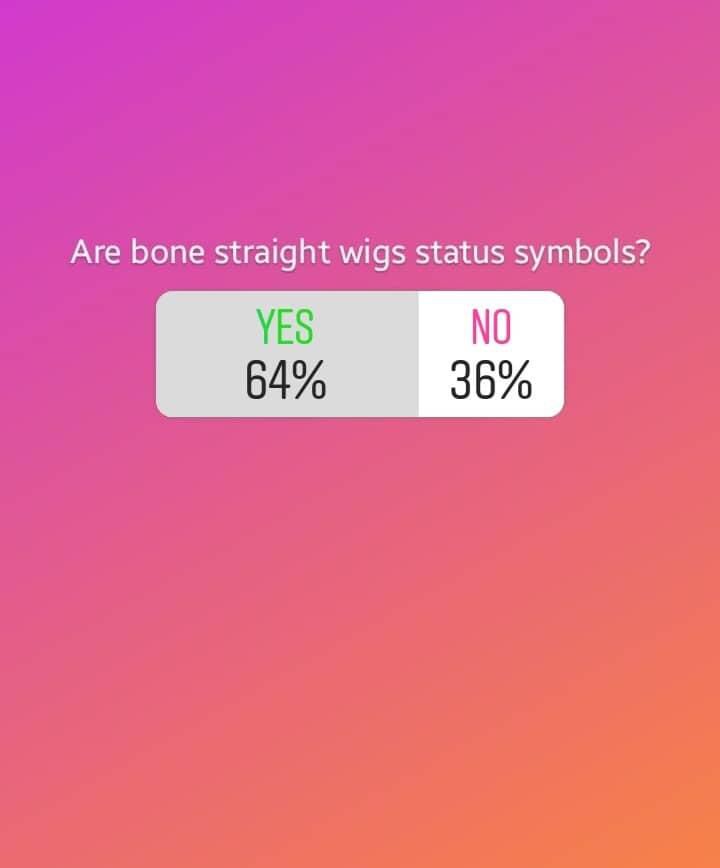 Result of Instagram poll