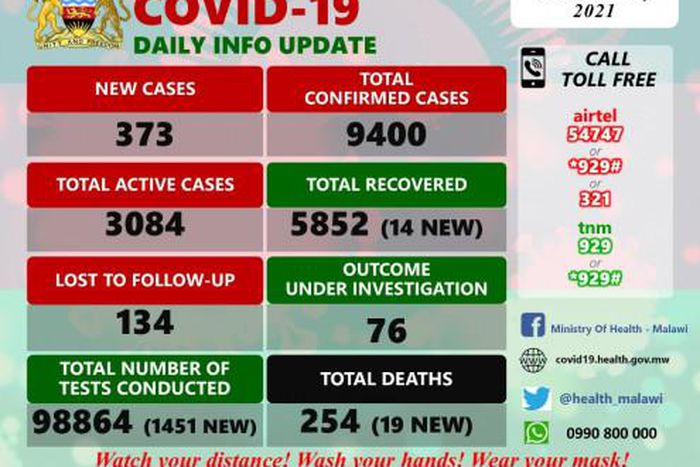 Ministry of Health and Population, Republic of Malawi