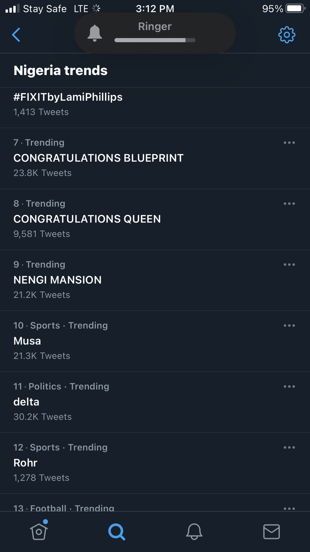 Twitter Nigeria questions Ahmed Musa’s inclusion in Super Eagles squad for AFCON qualifiers