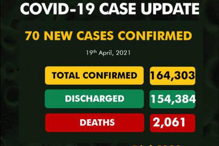 Nigeria Centre for Disease Control (NCDC)