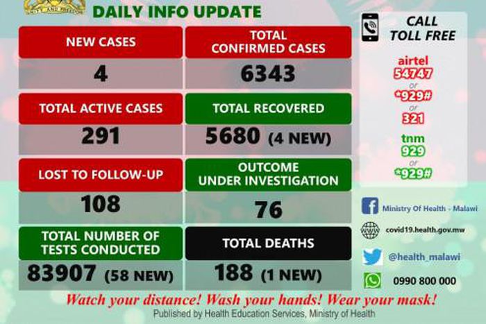 Ministry of Health and Population, Republic of Malawi