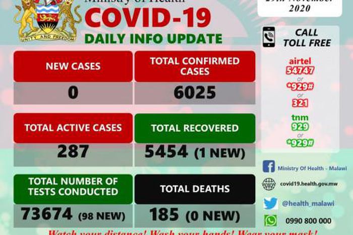 Ministry of Health and Population, Republic of Malawi