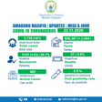 Ministry of Health, Republic of Rwanda