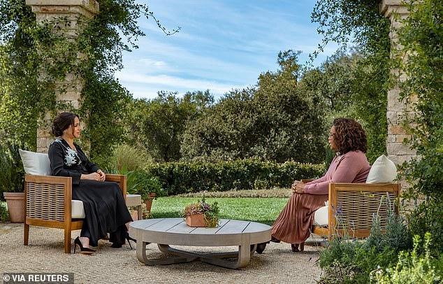 Oprah and Meghan during the spill all interview (Daily Mail)