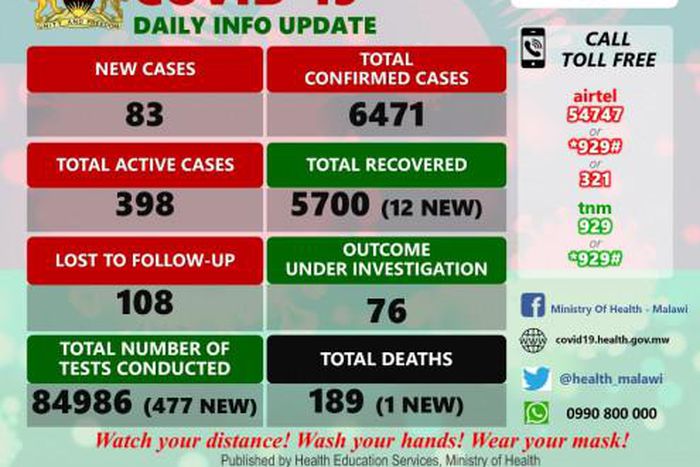 Ministry of Health and Population, Republic of Malawi