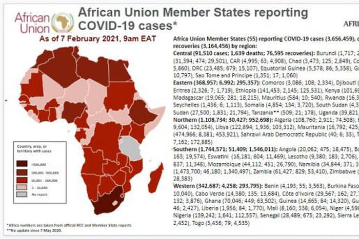 Africa Centres for Disease Control and Prevention (Africa CDC)