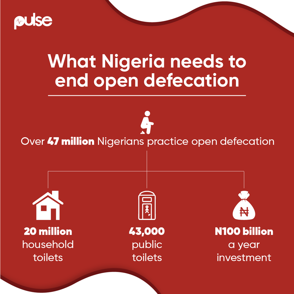 Nigeria is struggling to end open defecation, but a grassroots campaign is trying to change that