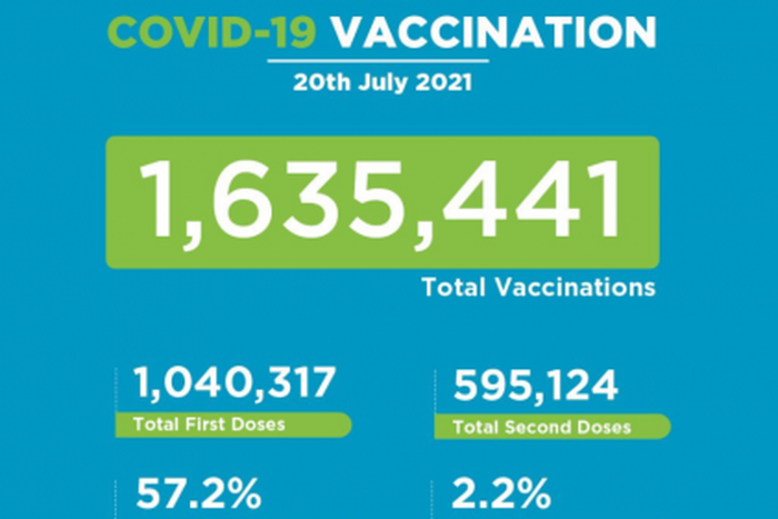 Ministry of Health, Kenya
