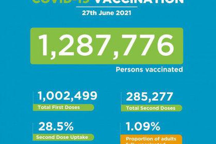Ministry of Health, Kenya