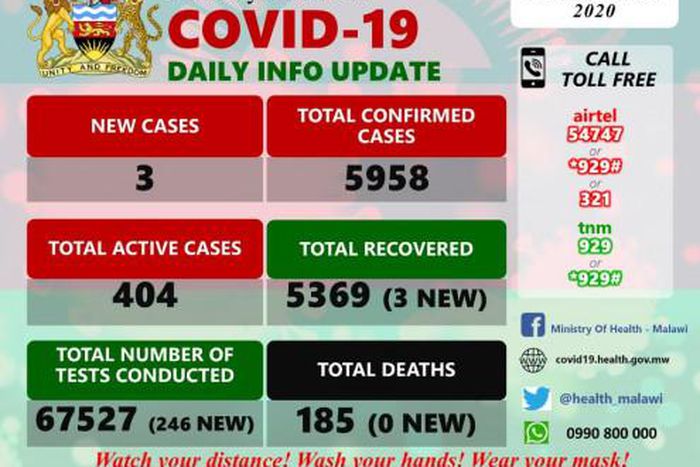 Ministry of Health and Population, Republic of Malawi