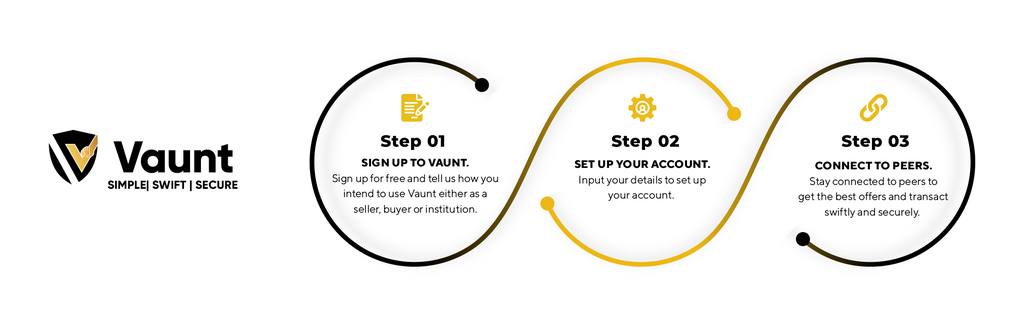 Patricia addresses CBN circular’s impact on her services and partnership with foreign payment solutions company; Vaunt