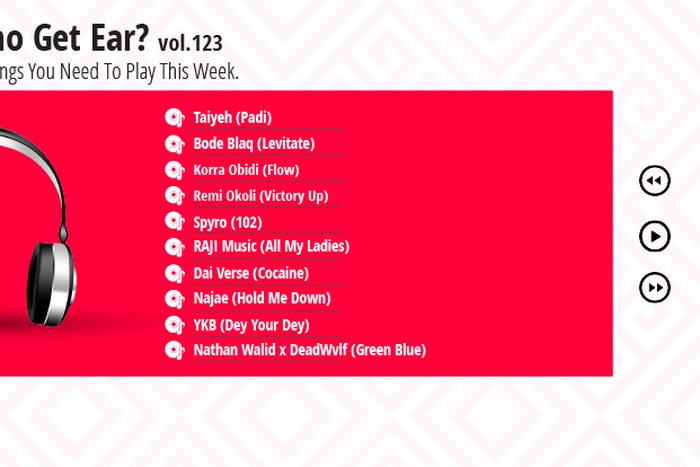 Who Get Ear Vol. 123: Here are the 10 Nigerian songs you need to play this week. (Pulse Nigeria)